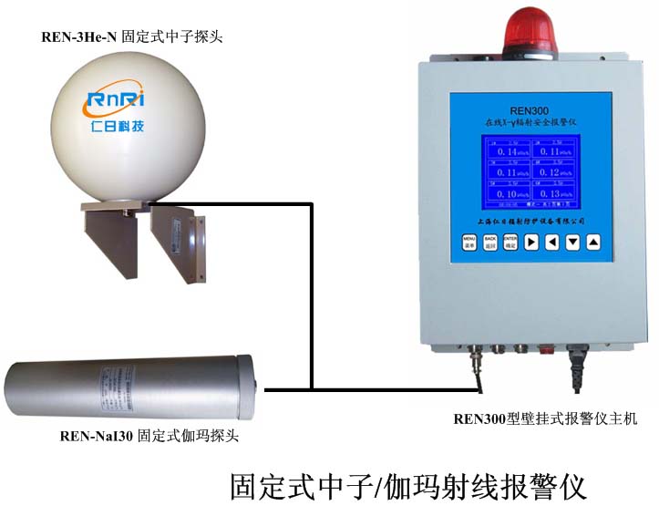 REN300+REN-3He-N͹̶ʽ٤(bo)x