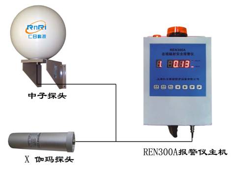 REN300A+REN-3He-N型固定式中子、伽瑪報(bào)警儀